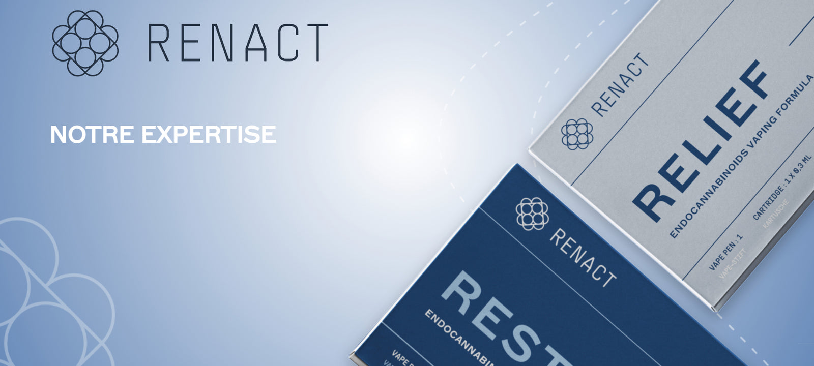 CBD et Bien-être : Comment le Système Endocannabinoïde Nous Aide à Retrouver l'Équilibre via Renact