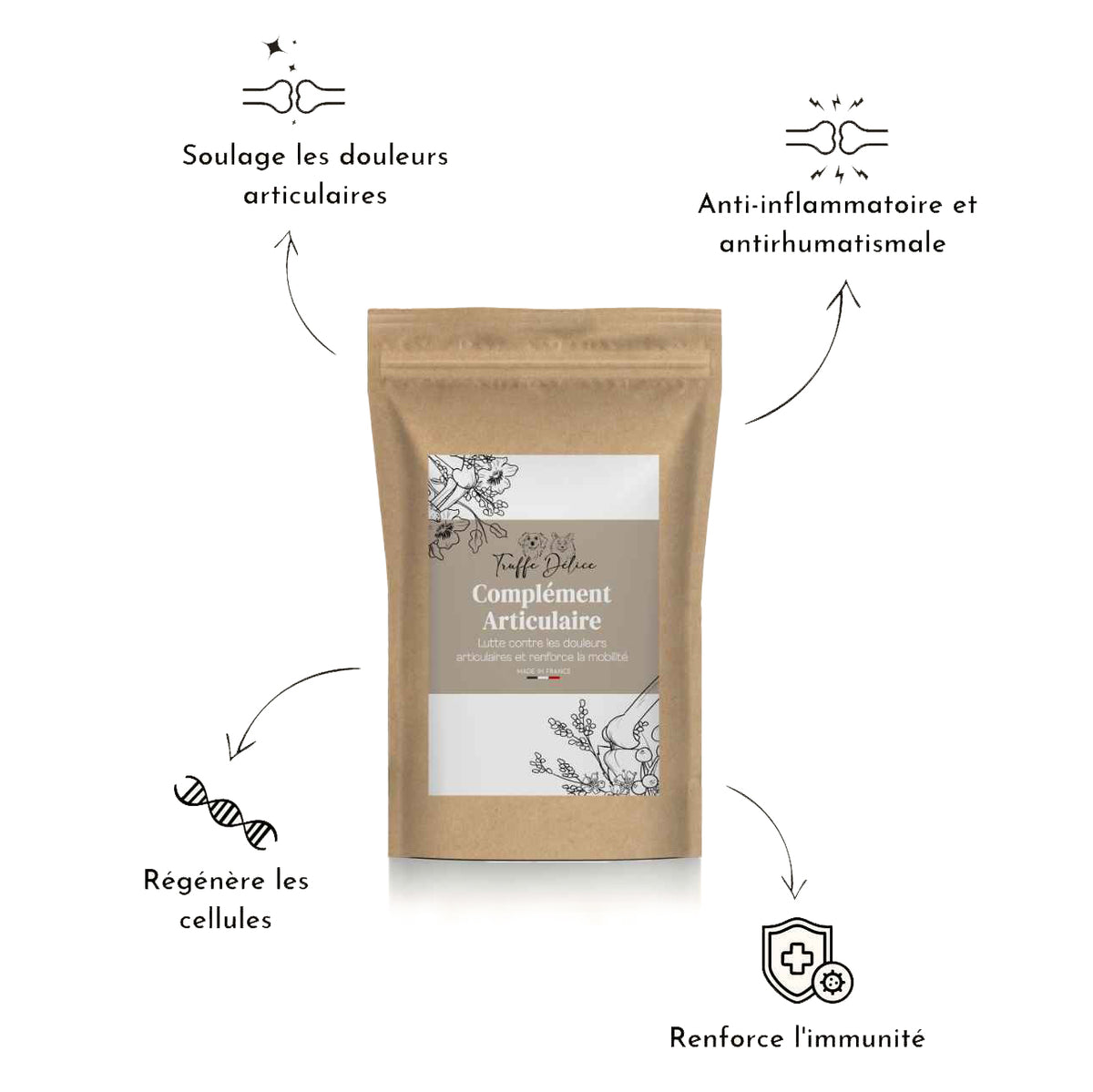 Qualité Complément articulation pour Chiens - Truffe délice - Mon Petit Herbier