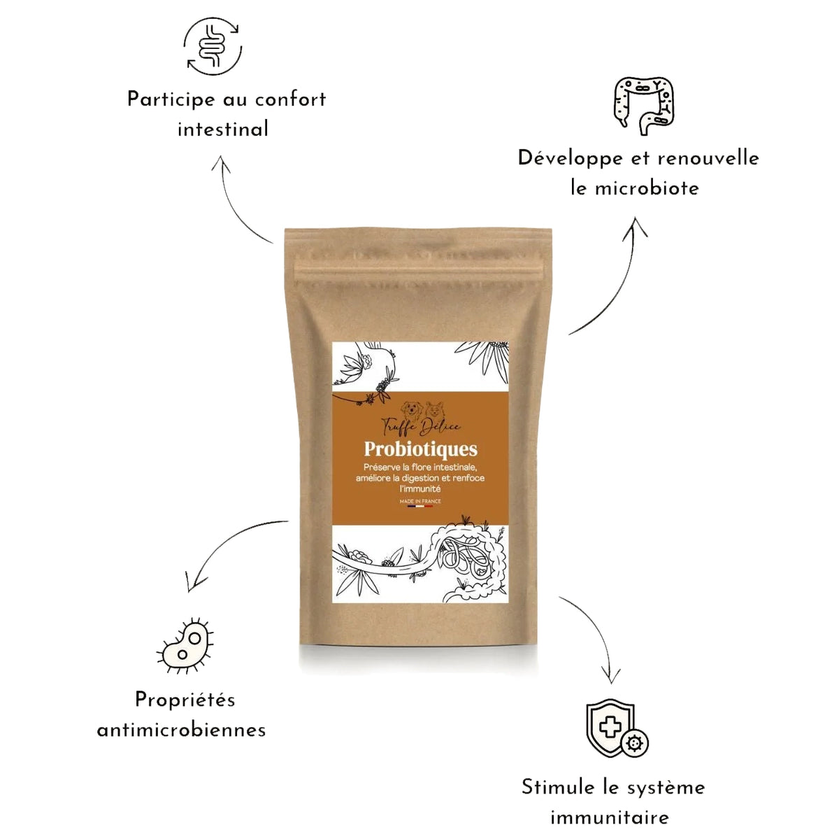 Qualité Probiotiques pour Chiens - Truffe délice - Mon Petit Herbier