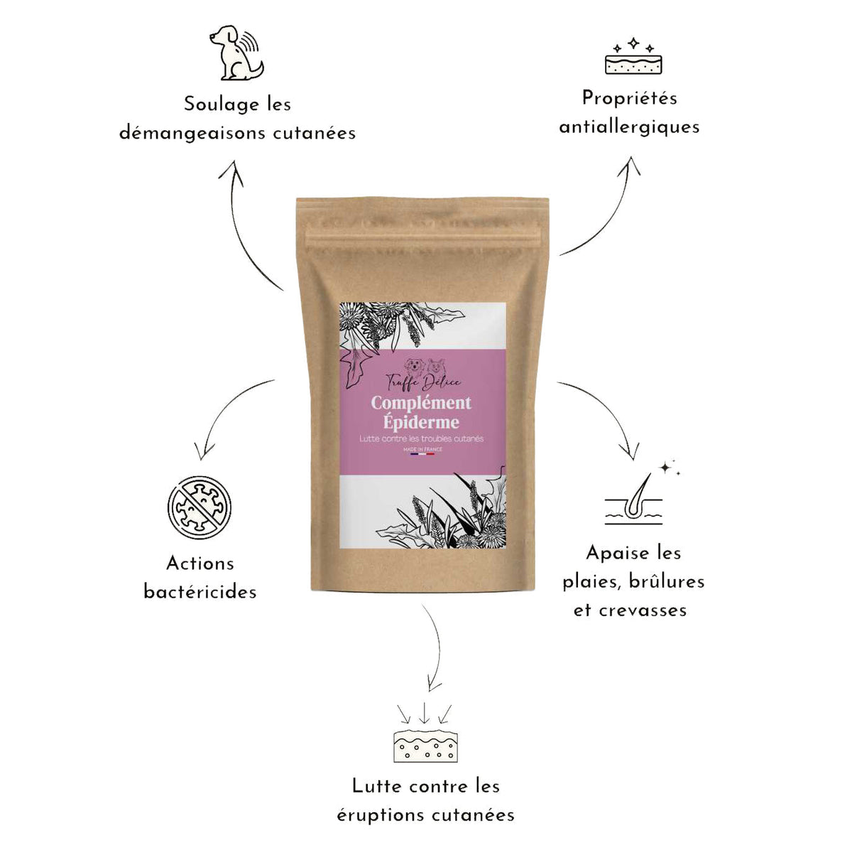 Complément épiderme - Truffe délice