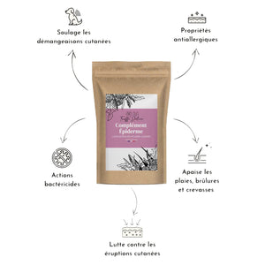 Thumbnail Complément épiderme - Truffe délice